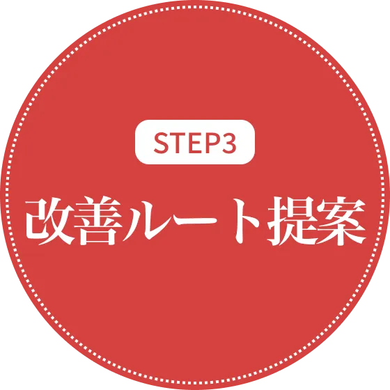 STEP3改善ルートの提案